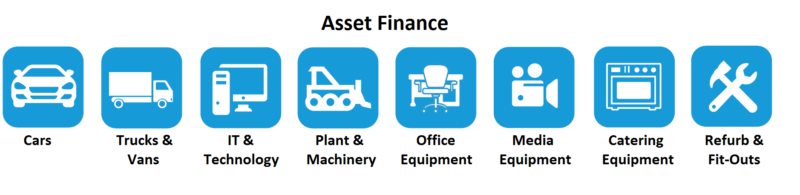 equipment finance asset hire purchase lease loan refinance pcp contract hire car plant machinery it refurbishment fit out media catering commercial business